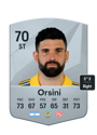 Other version of Nicolas Orsini