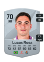Other version of Lucas Rosa