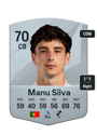 Other version of Manu Silva