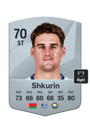 Other version of Ilya Shkurin