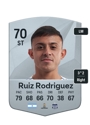 Other version of Ramiro Ruiz Rodriguez
