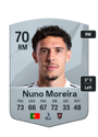 Other version of Nuno Moreira