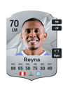 Other version of Bryan Reyna