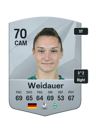 Other version of Sophie Weidauer