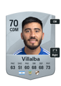 Other version of Carlos Villalba