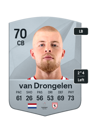 Other version of Rick van Drongelen