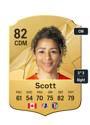 Other version of Desiree Scott