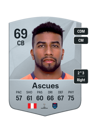 Other version of Carlos Ascues