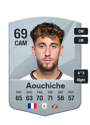 Other version of Adil Aouchiche