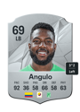 Other version of Alvaro Angulo
