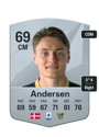 Other version of Magnus Kofod Andersen
