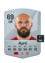Other version of Arlind Ajeti
