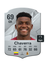 Other version of Juan Camilo Chaverra