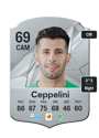 Other version of Pablo Ceppelini