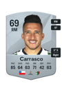 Other version of Bryan Carrasco