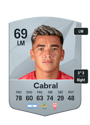 Other version of Rodrigo Cabral