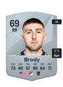 Other version of Andrew Brody