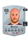 Other version of Liam Boyce