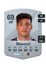 Other version of Lucas Besozzi