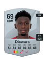 Other version of Amadou Diawara