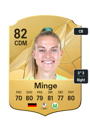 Other version of Janina Minge