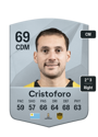 Other version of Sebastian Cristoforo