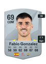 Other version of Fabio Gonzalez