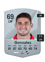 Other version of Gaston Gonzalez