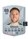 Other version of Lewis Gibson