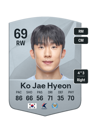 Other version of Ko Jae Hyeon