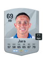 Other version of Leonardo Jara
