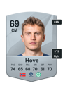 Other version of Johan Hove