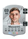 Other version of Walter Mazzantti