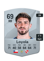 Other version of Felipe Loyola