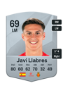 Other version of Javi Llabres