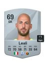 Other version of Nicola Leali