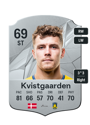 Other version of Mathias Kvistgaarden