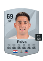 Other version of Guillermo Paiva