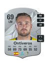 Other version of Ontiveros