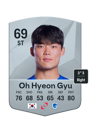 Other version of Oh Hyeon Gyu