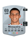 Other version of Joaquin Mosqueira