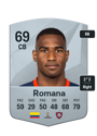Other version of Jhohan Romana