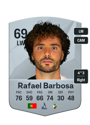 Other version of Rafael Barbosa