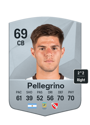 Other version of Marco Pellegrino
