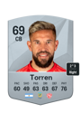 Other version of Miguel Angel Torren