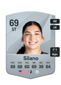 Other version of Lena Silano