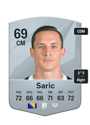 Other version of Dario Saric