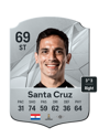 Other version of Roque Santa Cruz