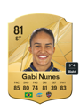 Other version of Gabi Nunes