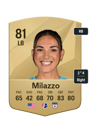 Other version of Tatumn Milazzo